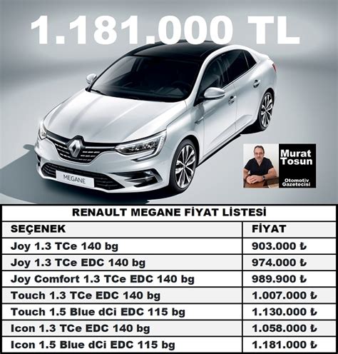 Renault fiyat listesi sahibinden